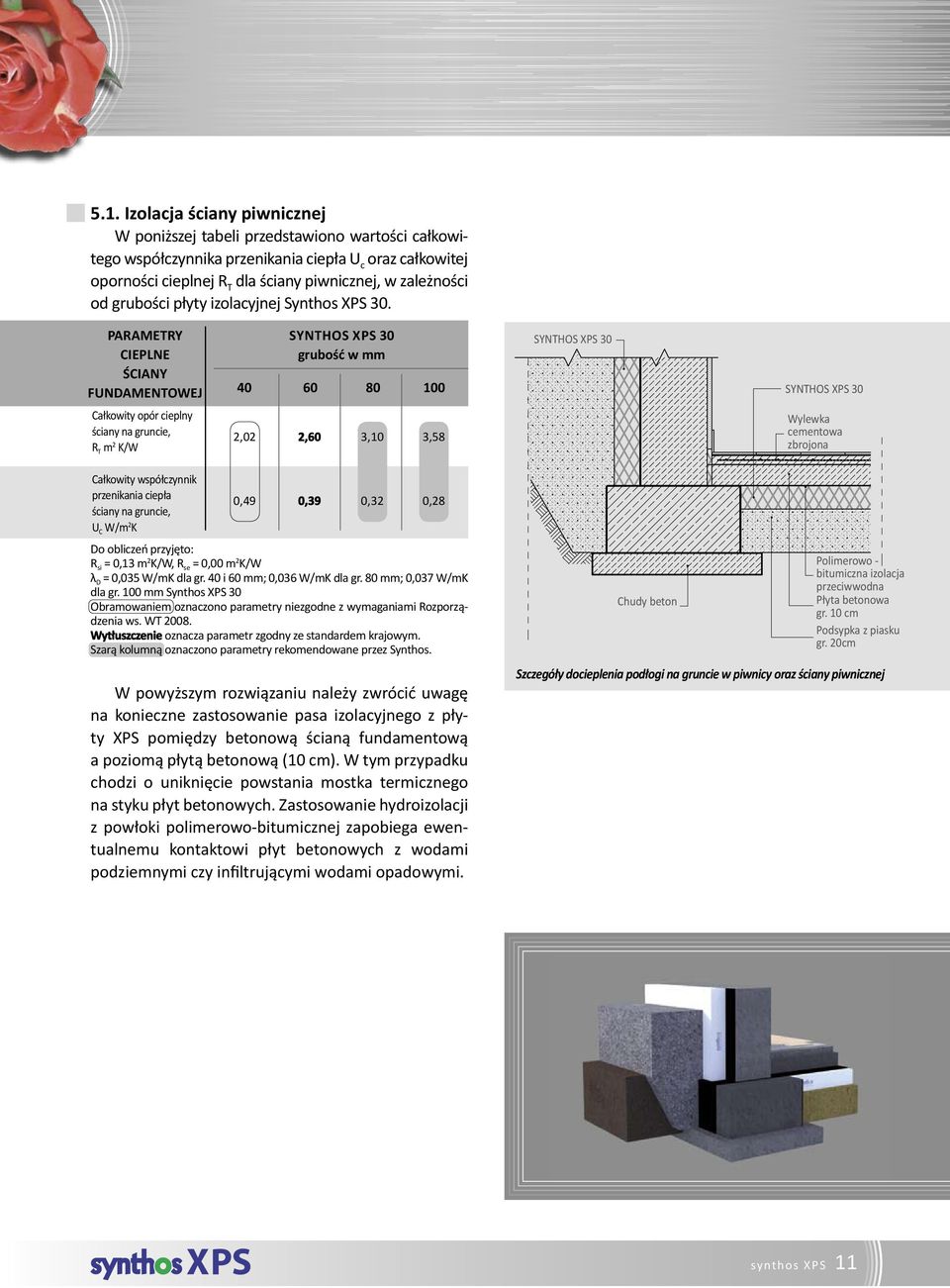 Parametry cieplne grubość w mm ściany fundamentowej 40 60 80 100 Całkowity opór cieplny ściany na gruncie, R T m 2 K/W 2,02 2,60 3,10 3,58 Wylewka cementowa zbrojona Całkowity współczynnik