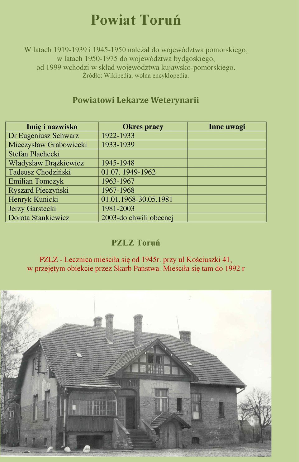 Powiatowi Lekarze Weterynarii Imię i nazwisko Okres pracy Inne uwagi Dr Eugeniusz Schwarz 1922-1933 Mieczysław Grabowiecki 1933-1939 Stefan Płachecki Władysław Drążkiewicz 1945-1948