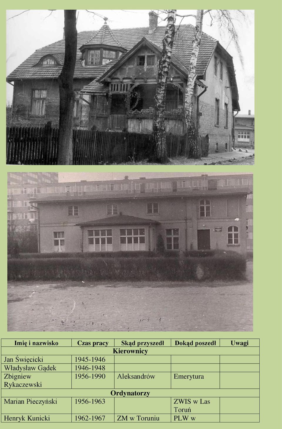 Rykaczewski 1956-1990 Aleksandrów Emerytura Marian Pieczyński