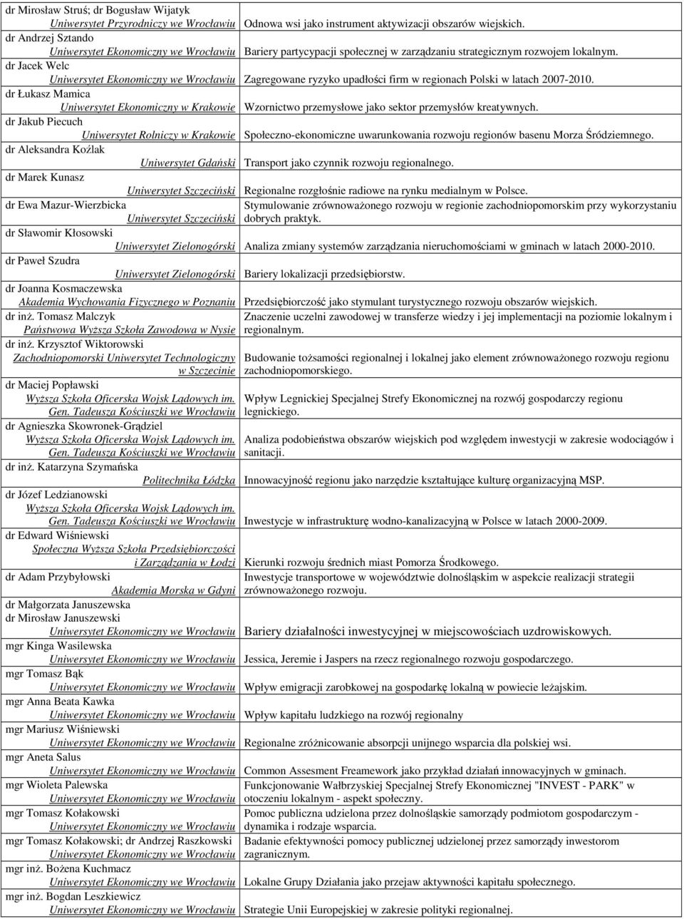 dr Łukasz Mamica Uniwersytet Ekonomiczny w Krakowie Wzornictwo przemysłowe jako sektor przemysłów kreatywnych.