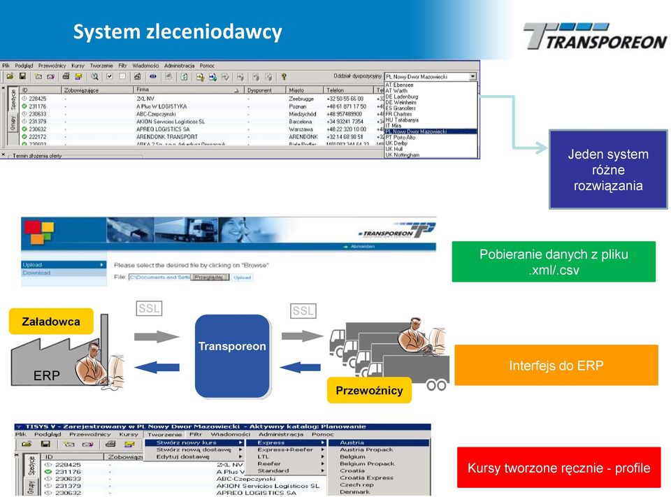csv Załadowca SSL SSL ERP Transporeon