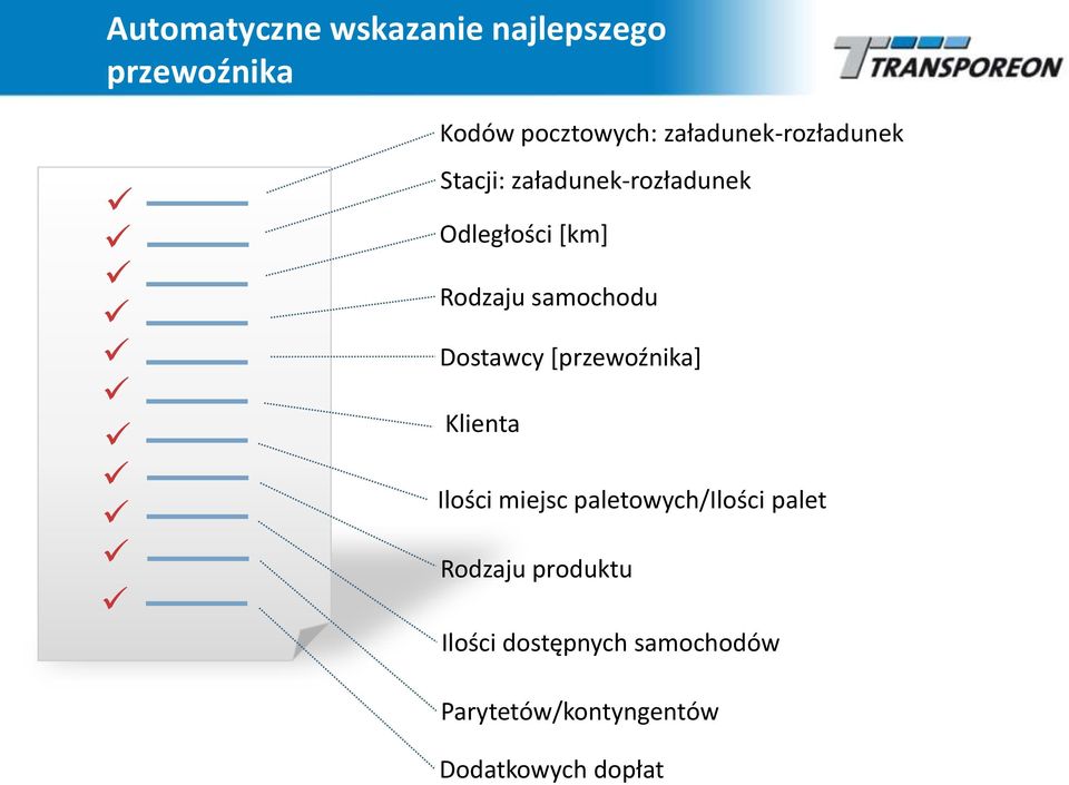 samochodu Dostawcy *przewoźnika+ Klienta Ilości miejsc paletowych/ilości