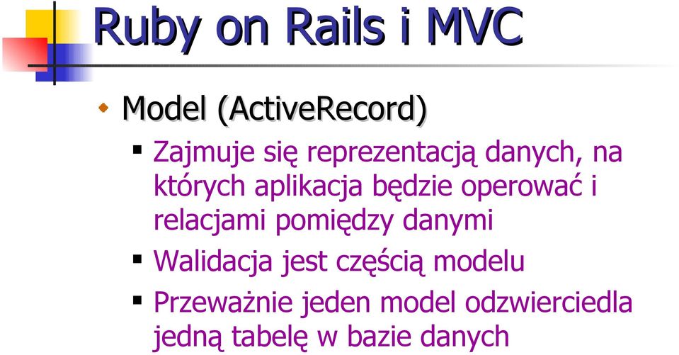 i relacjami pomiędzy danymi Walidacja jest częścią modelu