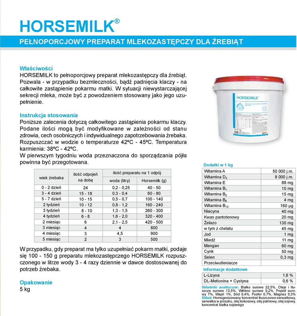 W sytuacji niewystarczającej sekrecji mleka, może być z powodzeniem stosowany jako jego uzupełnienie. Poniższe zalecenia dotyczą całkowitego zastąpienia pokarmu klaczy.