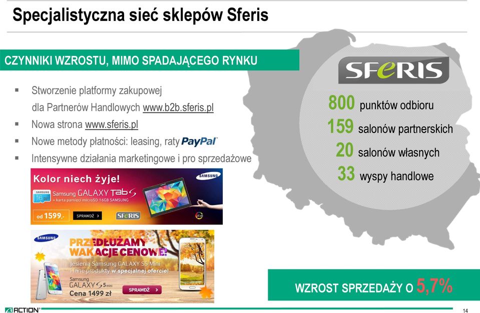 pl Nowa strona www.sferis.