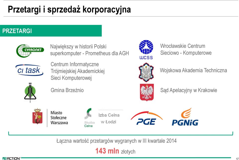 Gmina Brzeźnio Wrocławskie Centrum Sieciowo - Komputerowe Wojskowa Akademia Techniczna Sąd