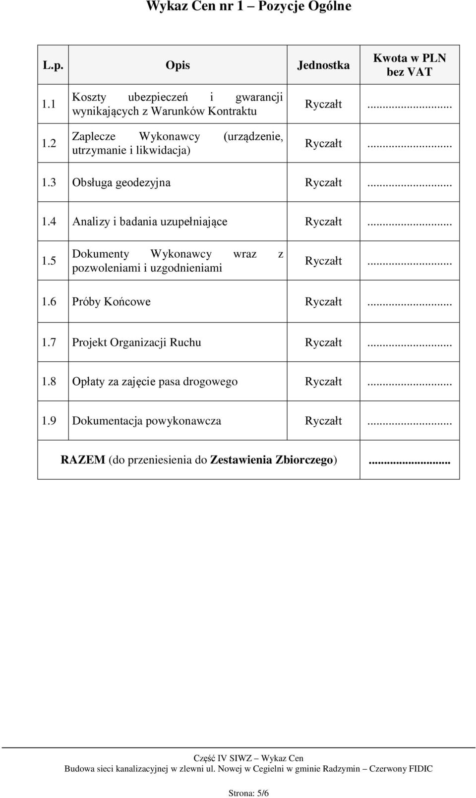 1.3 Obsługa geodezyjna 1.4 Analizy i badania uzupełniające 1.5 Dokumenty Wykonawcy wraz z pozwoleniami i uzgodnieniami 1.