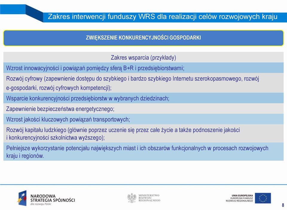 przedsiębiorstw w wybranych dziedzinach; Zapewnienie bezpieczeństwa energetycznego; Wzrost jakości kluczowych powiązań transportowych; Rozwój kapitału ludzkiego (głównie poprzez uczenie się przez