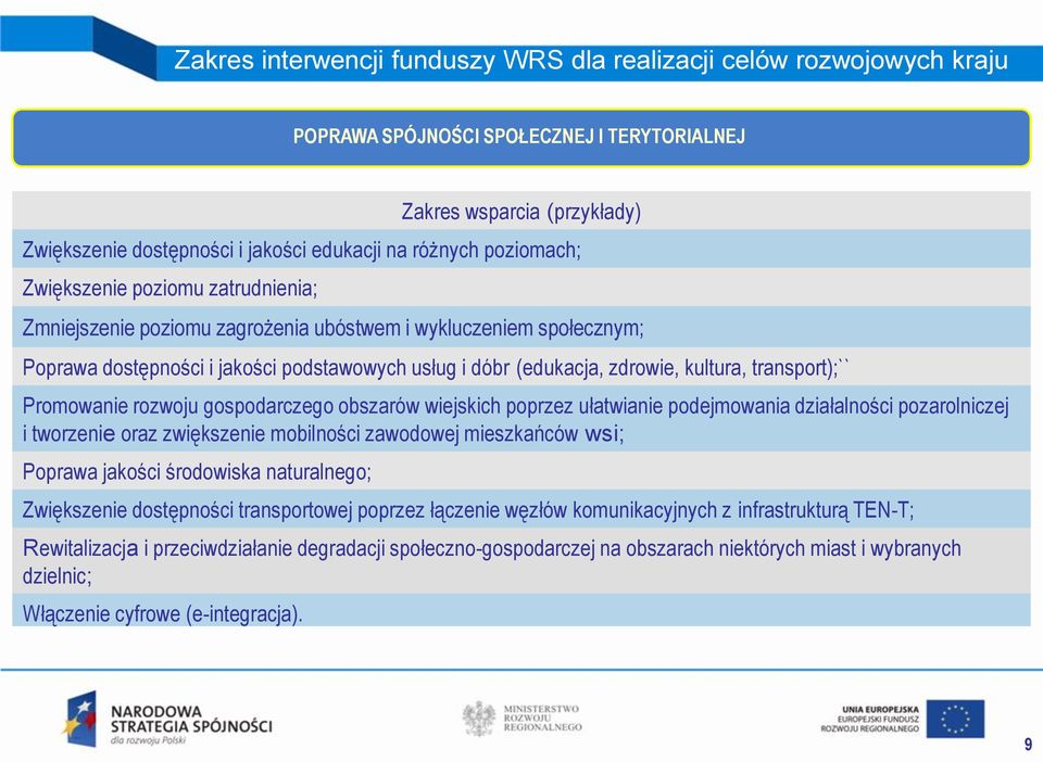 transport);`` Promowanie rozwoju gospodarczego obszarów wiejskich poprzez ułatwianie podejmowania działalności pozarolniczej i tworzenie oraz zwiększenie mobilności zawodowej mieszkańców wsi; Poprawa