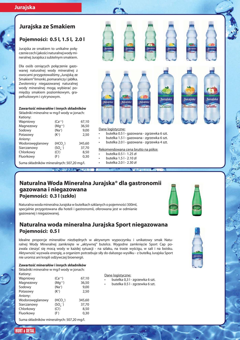 Zwolennicy niegazowanej naturalnej wody mineralnej mogą wybierać pomiędzy smakiem poziomkowym, grapefruitowym i cytrynowym.