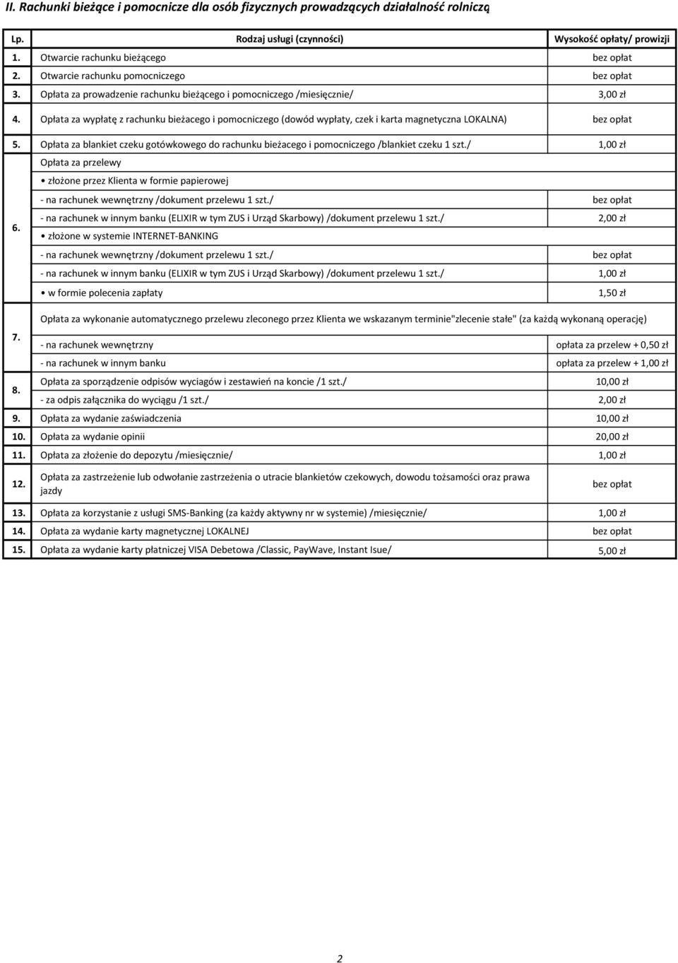 Opłata za wypłatę z rachunku bieżacego i pomocniczego (dowód wypłaty, czek i karta magnetyczna LOKALNA) 5.
