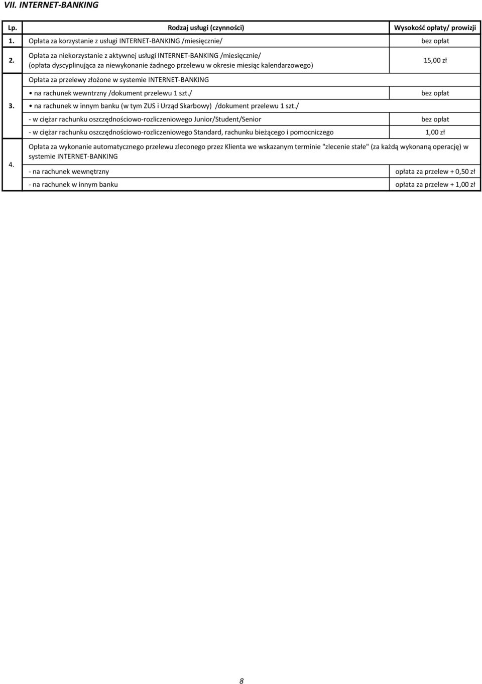 systemie INTERNET-BANKING na rachunek wewntrzny /dokument przelewu 1 szt./ na rachunek w innym banku (w tym ZUS i Urząd Skarbowy) /dokument przelewu 1 szt.