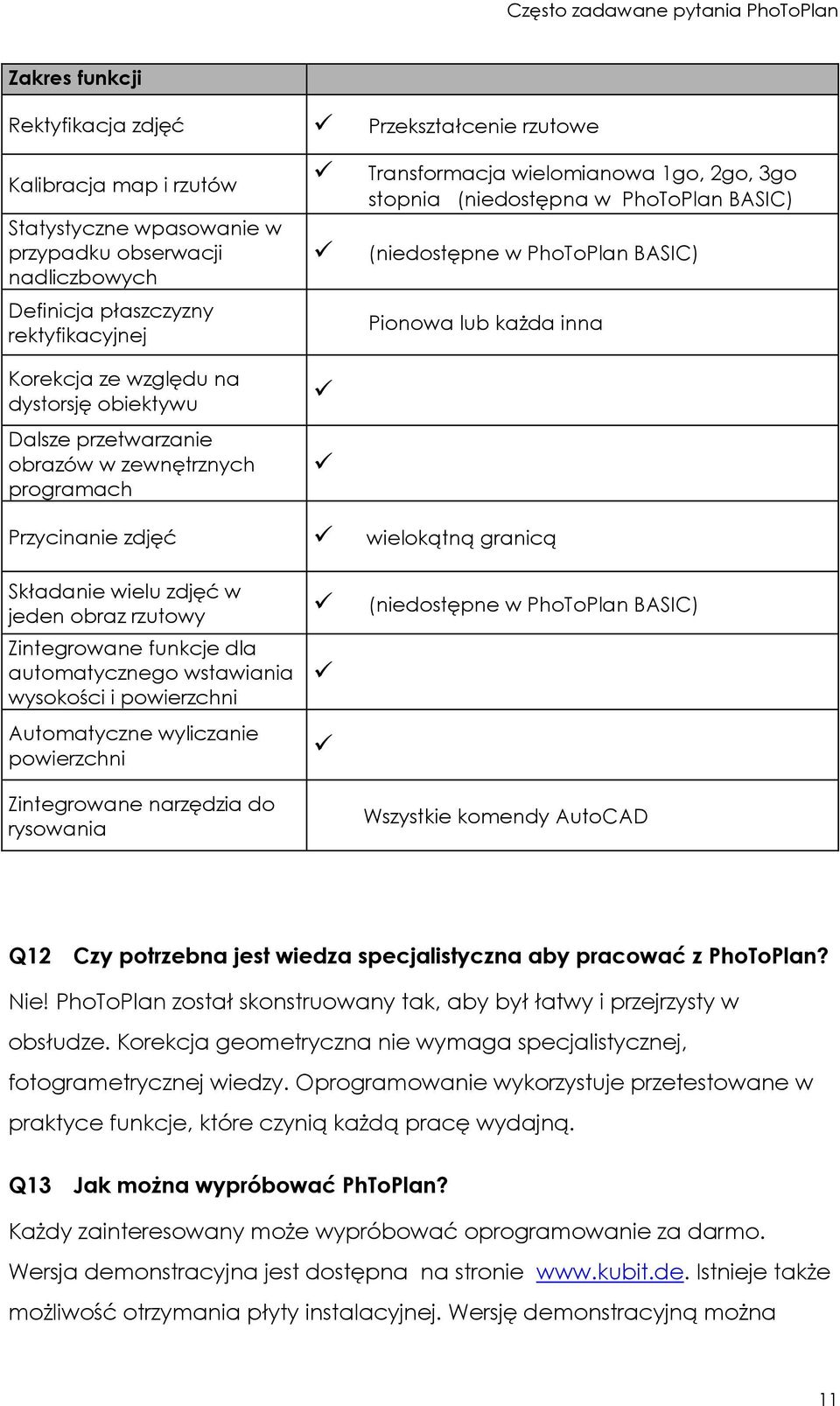 Pionowa lub kaŝda inna Przycinanie zdjęć wielokątną granicą Składanie wielu zdjęć w jeden obraz rzutowy Zintegrowane funkcje dla automatycznego wstawiania wysokości i powierzchni Automatyczne