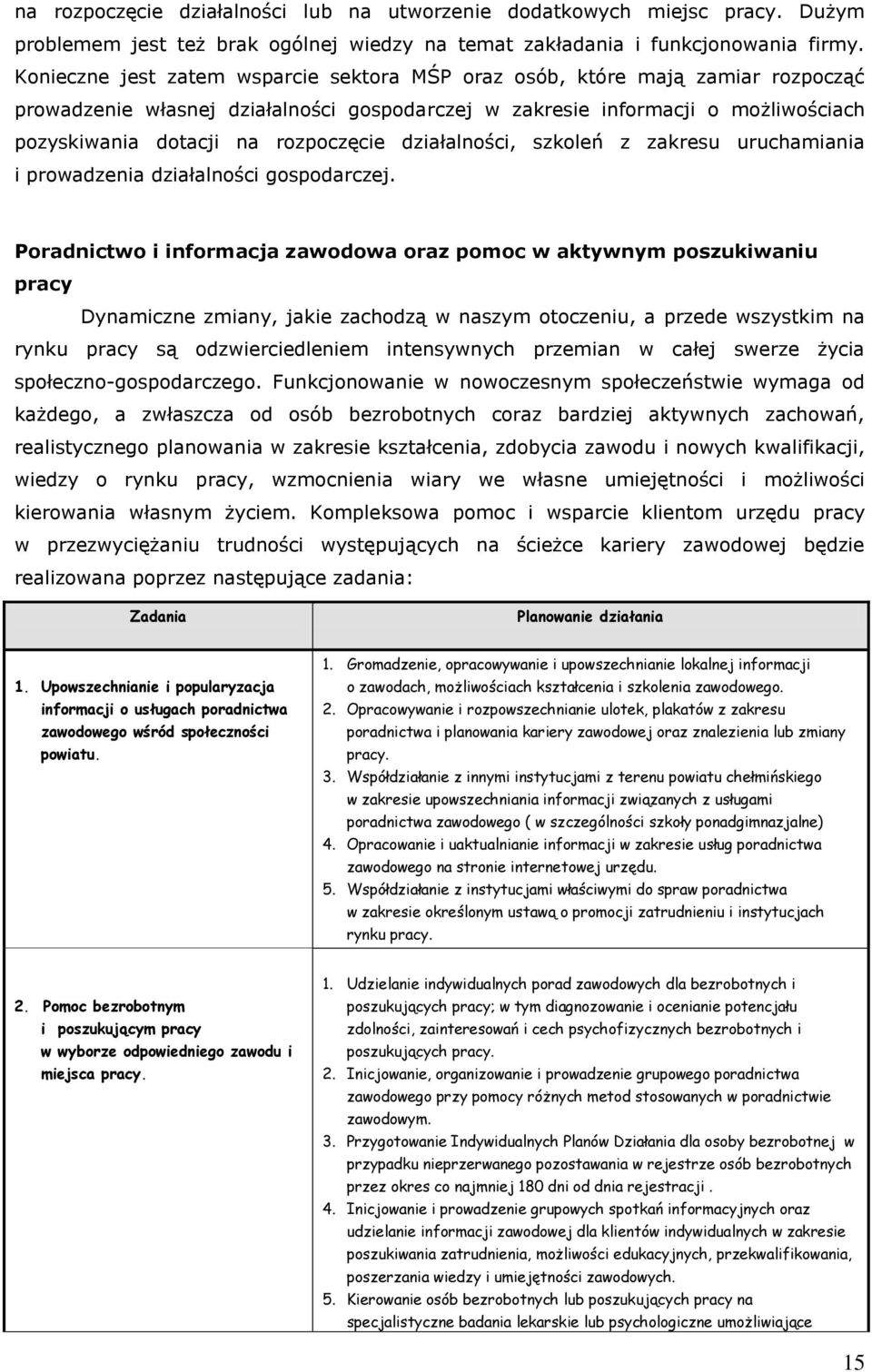 rozpoczęcie działalności, szkoleń z zakresu uruchamiania i prowadzenia działalności gospodarczej.