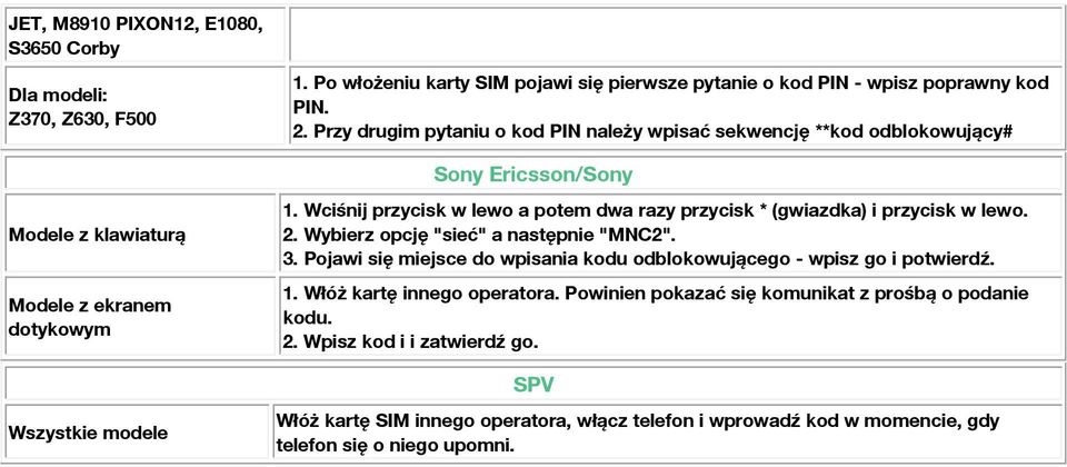 Przy drugim pytaniu o kod PIN należy wpisać sekwencję **kod odblokowujący# Sony Ericsson/Sony 1.