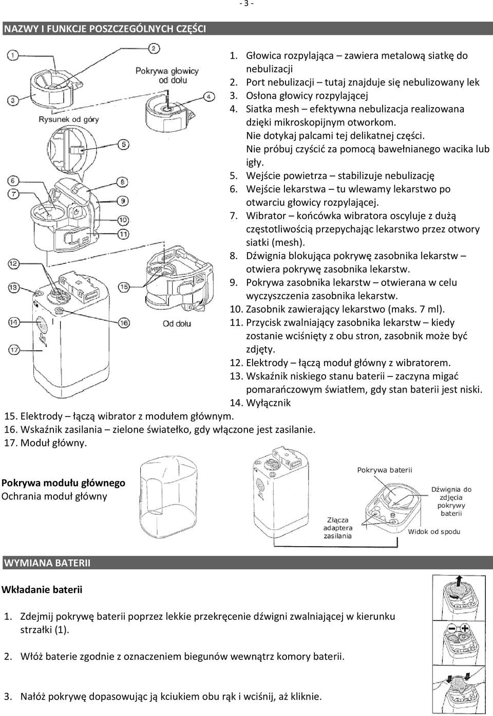 Wejście powietrza stabilizuje nebulizację 6. Wejście lekarstwa tu wlewamy lekarstwo po otwarciu głowicy rozpylającej. 7.
