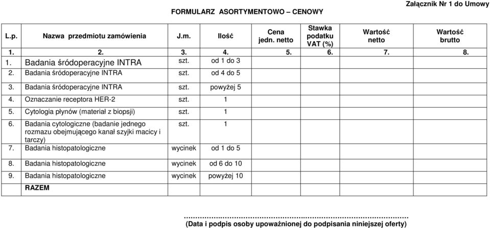 1 5. Cytologia płynów (materiał z biopsji) szt. 1 6. Badania cytologiczne (badanie jednego szt. 1 rozmazu obejmującego kanał szyjki macicy i tarczy) 7.