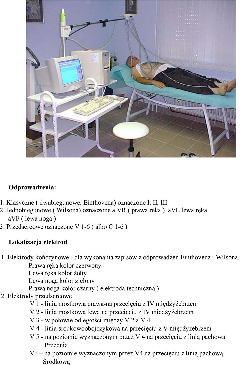 Prawa ręka kolor czerwony Lewa ręka kolor żółty Lewa noga kolor zielony Prawa noga kolor czarny ( elektroda techniczna ) 2.