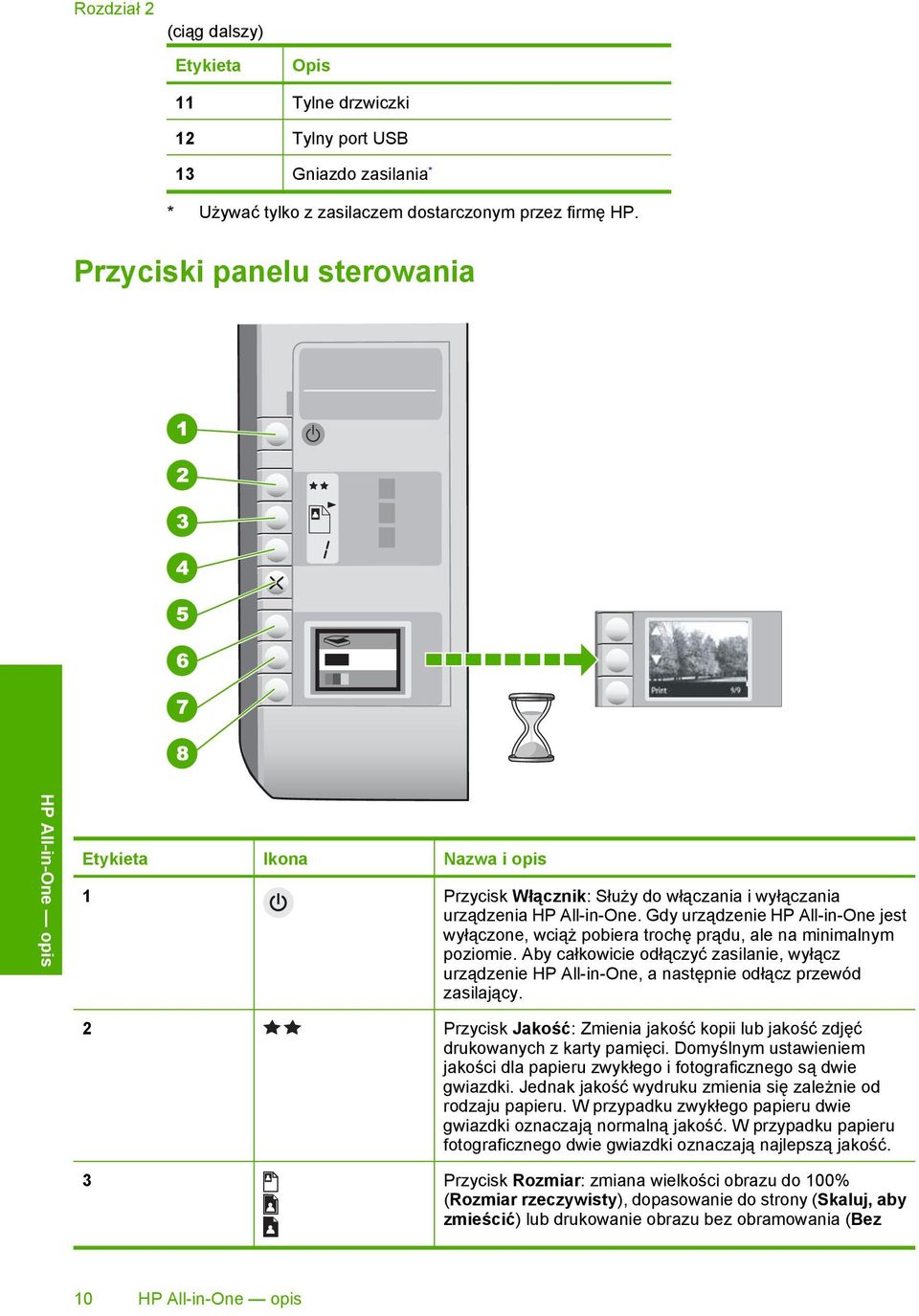 Gdy urządzenie HP All-in-One jest wyłączone, wciąż pobiera trochę prądu, ale na minimalnym poziomie.