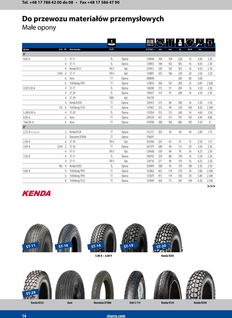 00 6 Trelleborg T991 TT Opona 125855 360 107 290 25 6.00 2.50A 4.10/3.50-6 4 ST-17 TL Opona 130200 315 91 200 16 3.50 2.50 4 ST-29 TL Opona 130927 315 91 200 16 3.50 2.50 4 ST-29 TR87 Kpl.
