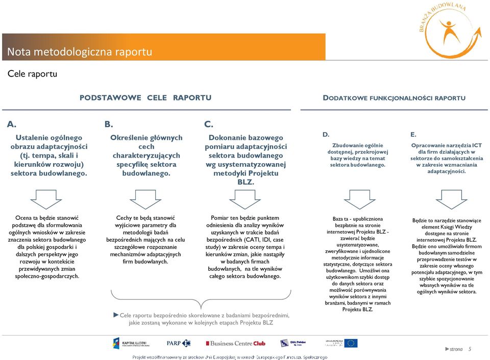Dokonanie bazowego pomiaru adaptacyjności sektora budowlanego wg usystematyzowanej metodyki Projektu BLZ. D. Zbudowanie ogólnie dostępnej, przekrojowej bazy wiedzy na temat sektora budowlanego. E.