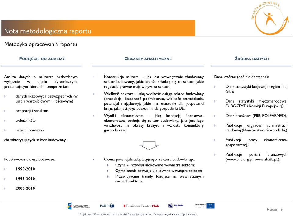 Konstrukcja sektora - jak jest wewnętrznie zbudowany sektor budowlany, jakie branŝe składają się na sektor; jakie regulacje prawne mają wpływ na sektor; Wielkość sektora jaką wielkość osiąga sektor