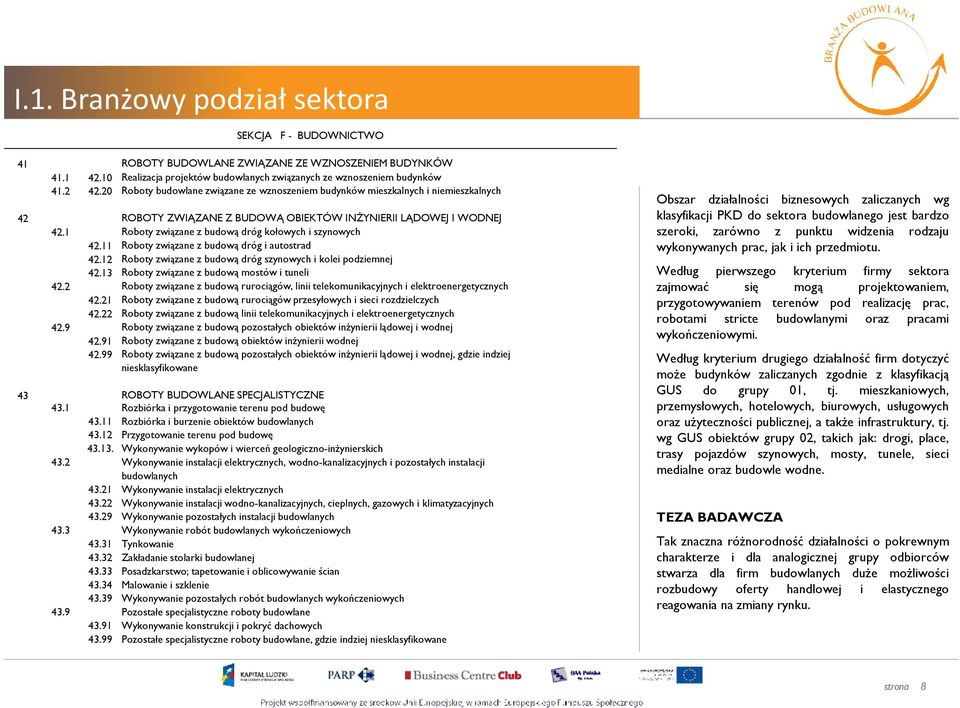 niemieszkalnych ROBOTY ZWIĄZANE Z BUDOWĄ OBIEKTÓW INśYNIERII LĄDOWEJ I WODNEJ Roboty związane z budową dróg kołowych i szynowych 42.11 Roboty związane z budową dróg i autostrad 42.