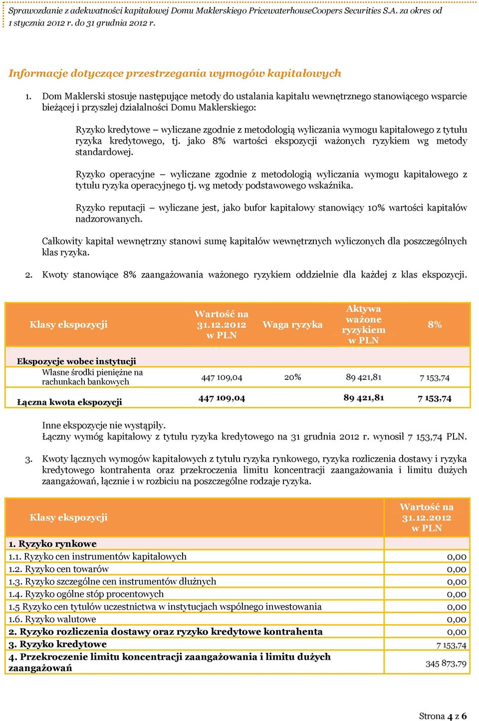 wyliczania wymogu kapitałowego z tytułu ryzyka kredytowego, tj. jako 8% wartości ekspozycji ważonych ryzykiem wg metody standardowej.