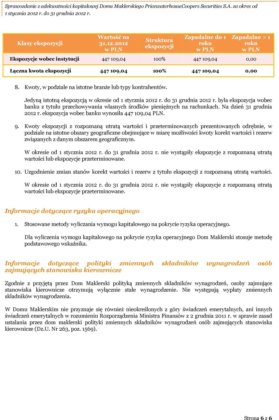 Na dzień 31 grudnia 2012 r. ekspozycja wobec banku wynosiła 447 109,04 PLN. 9.