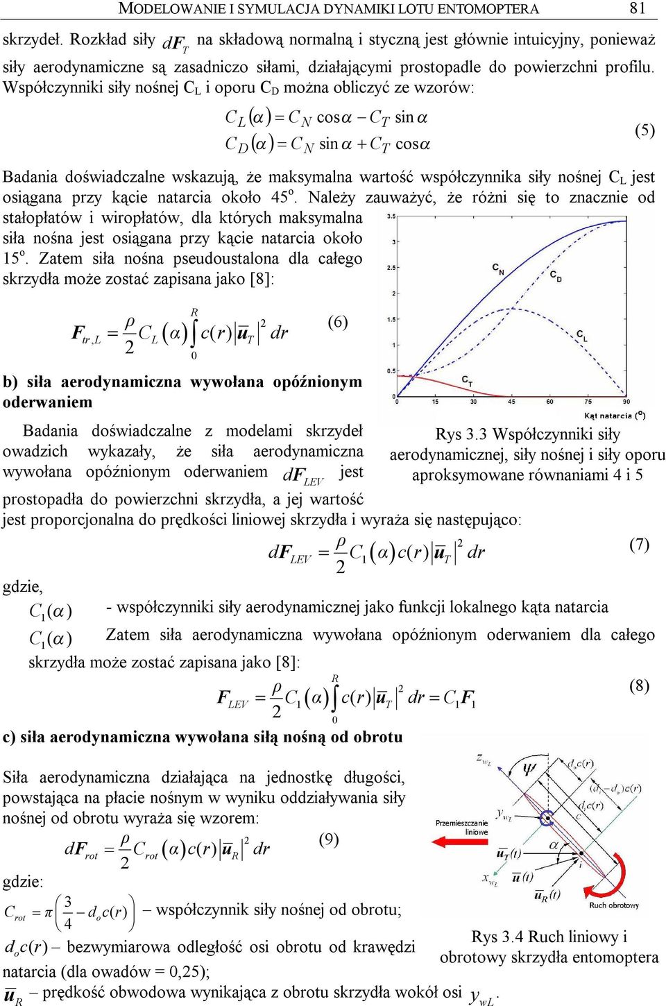 Współczynniki siły nośnej C L i oporu C D można obliczyć ze wzorów: CL CD ( α ) = CN cosα C sin α ( α) = C sin α + C cosα N Badania doświadczalne wskazują, że maksymalna wartość współczynnika siły