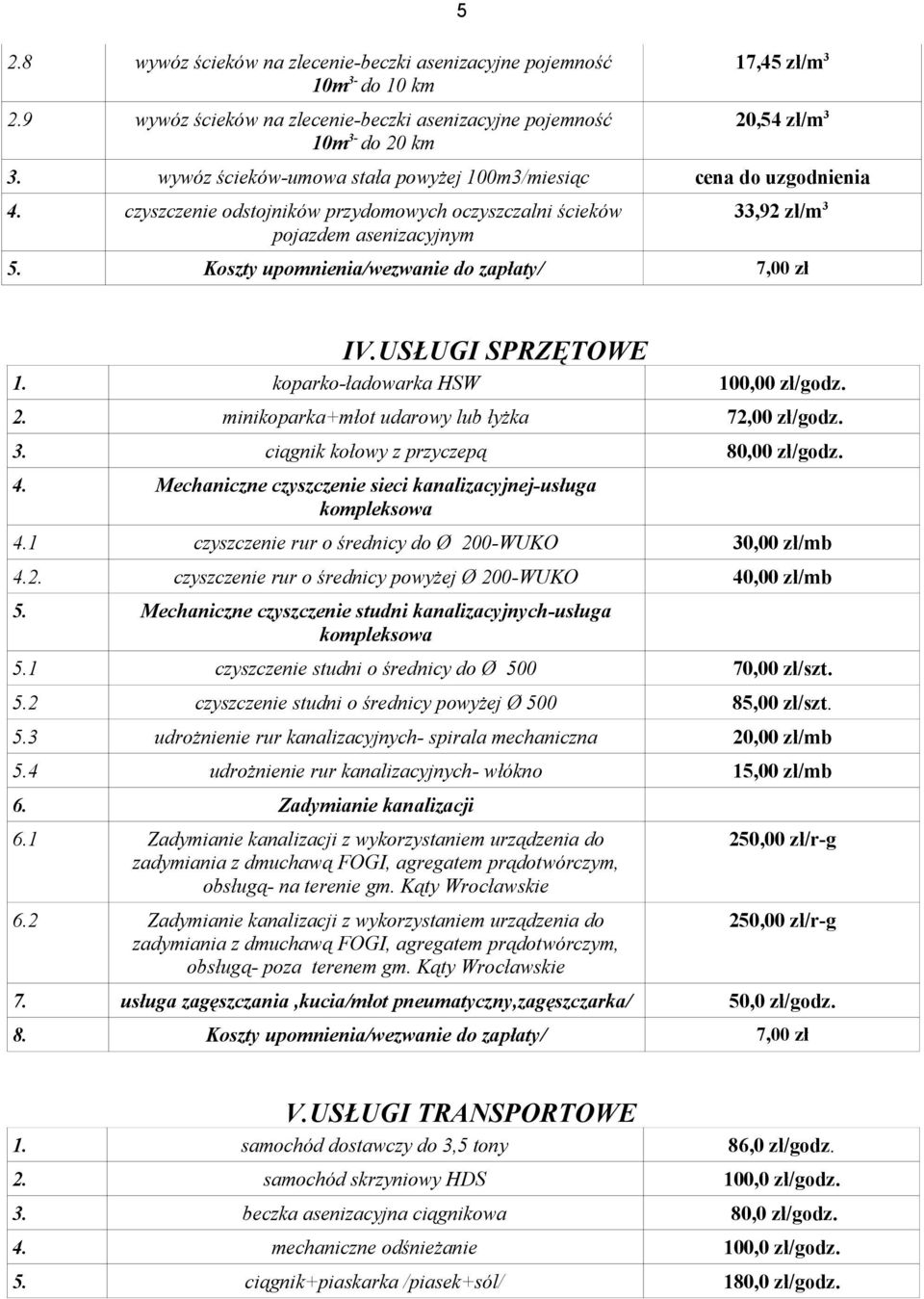 Koszty upomnienia/wezwanie do zapłaty/ 7,00 zł IV.USŁUGI SPRZĘTOWE 1. koparko-ładowarka HSW 100,00 zł/godz. 2. minikoparka+młot udarowy lub łyżka 72,00 zł/godz. 3.