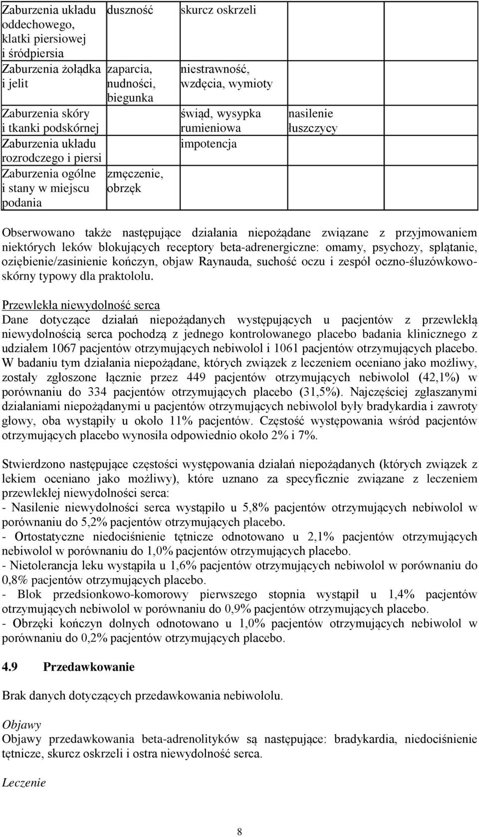 następujące działania niepożądane związane z przyjmowaniem niektórych leków blokujących receptory beta-adrenergiczne: omamy, psychozy, splątanie, oziębienie/zasinienie kończyn, objaw Raynauda,