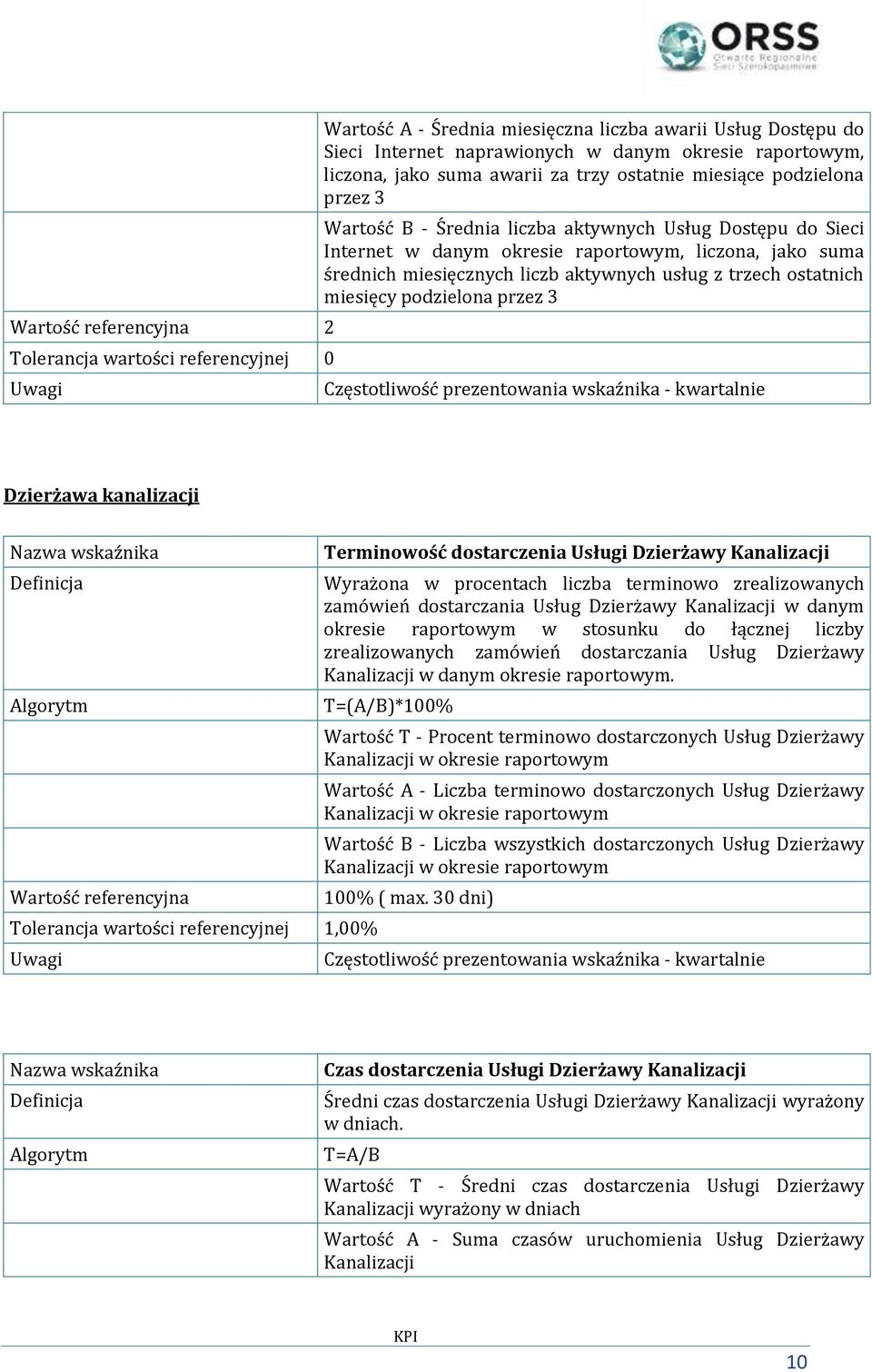 przez 3 Dzierżawa kanalizacji 1,00% Terminowość dostarczenia Usługi Dzierżawy Kanalizacji Wyrażona w procentach liczba terminowo zrealizowanych zamówień dostarczania Usług Dzierżawy Kanalizacji w