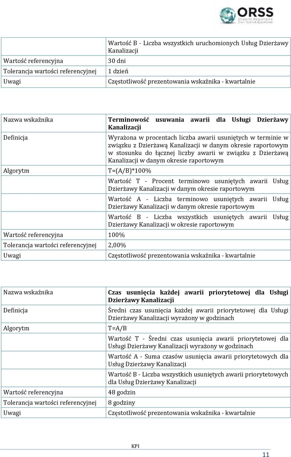 terminowo usuniętych awarii Usług Dzierżawy Kanalizacji w danym okresie raportowym Wartość A - Liczba terminowo usuniętych awarii Usług Dzierżawy Kanalizacji w danym okresie raportowym Wartość B -