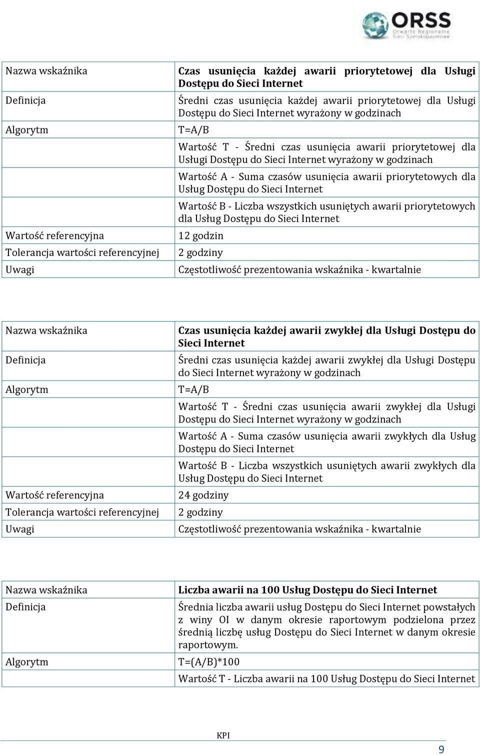 Wartość B - Liczba wszystkich usuniętych awarii priorytetowych dla Usług Dostępu do Sieci Internet 12 godzin 2 godziny Czas usunięcia każdej awarii zwykłej dla Usługi Dostępu do Sieci Internet Średni