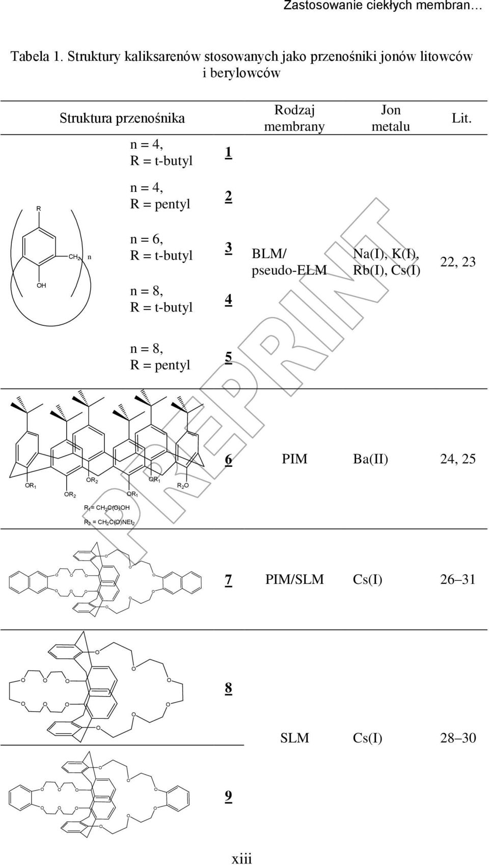t-butyl 1 Rodzaj membrany Jon metalu it.