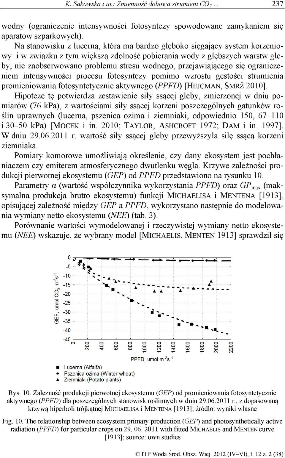 przejawiającego się ograniczeniem intensywności procesu fotosyntezy pomimo wzrostu gęstości strumienia promieniowania fotosyntetycznie aktywnego (PPFD) [HEJCMAN, SMRŽ 2010].