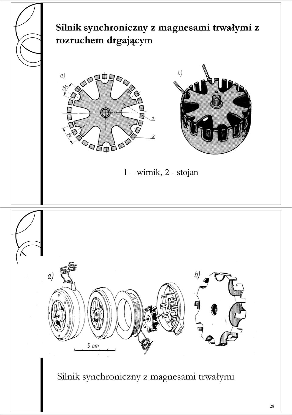wirnik, 2 - stojan  trwałymi 28