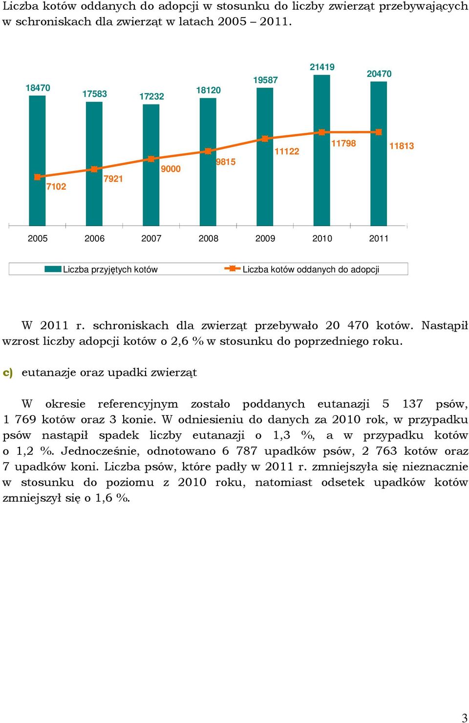 2000 Liczba przyjętych kotów Liczba kotów oddanych do adopcji W 2011 r. schroniskach dla zwierząt przebywało 20 470 kotów. Nastąpił wzrost liczby adopcji kotów o 2,6 % w stosunku do poprzedniego roku.