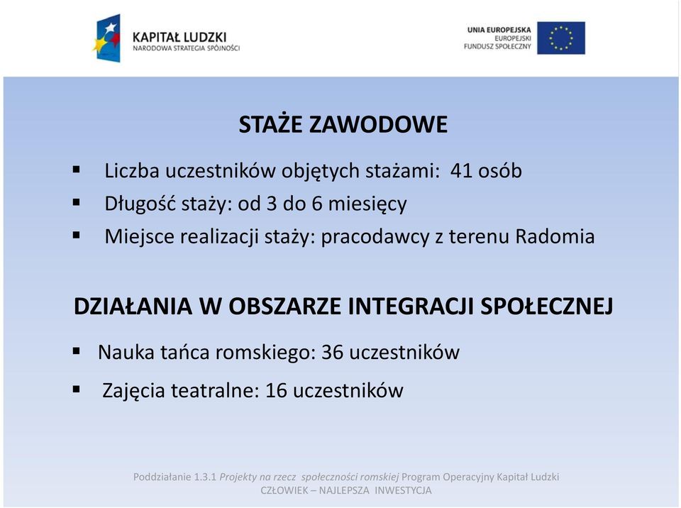 pracodawcy z terenu Radomia DZIAŁANIA W OBSZARZE INTEGRACJI