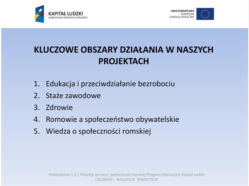 Staże zawodowe 3. Zdrowie 4.