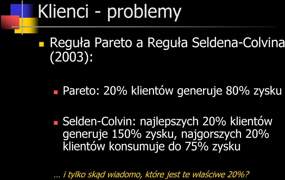 najlepszych 20% klientów generuje 150% zysku, najgorszych 20%