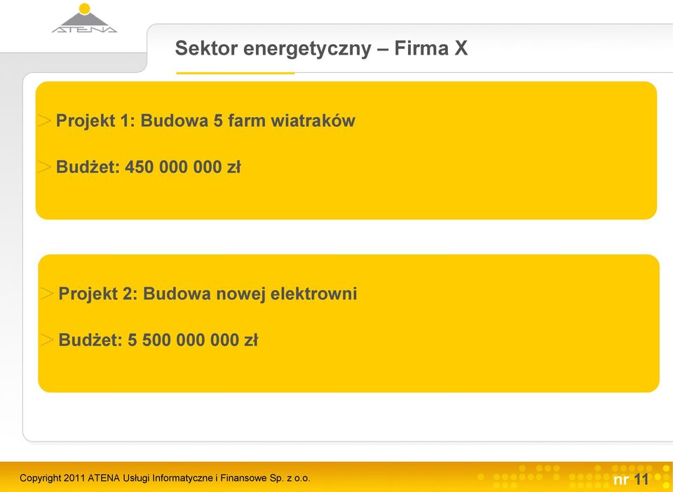 nowej elektrowni Budżet: 5 500 000 000 zł Copyright