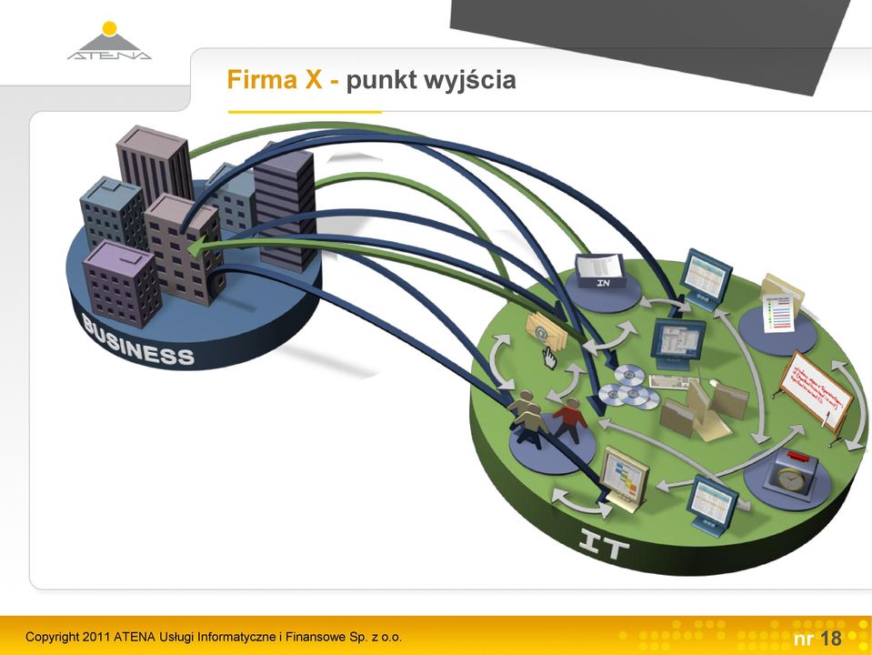 Usługi Informatyczne i