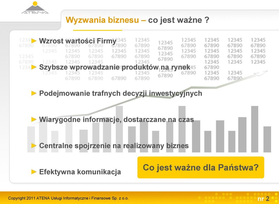 decyzji inwestycyjnych Wiarygodne informacje, dostarczane na czas Centralne