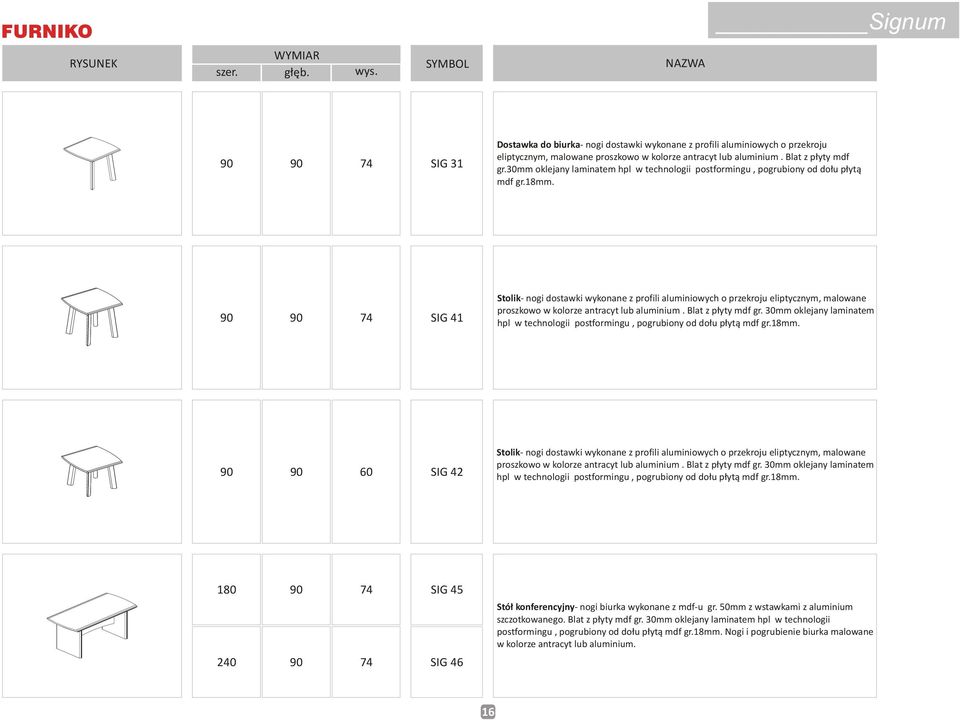 SIG 41 Stolik- nogi dostawki wykonane z profili aluminiowych o przekroju eliptycznym, malowane proszkowo w kolorze antracyt lub aluminium. Blat z p³yty mdf gr.
