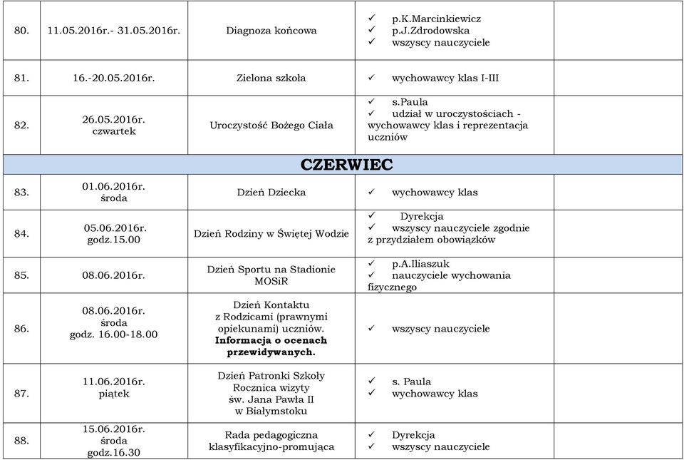 00 CZERWIEC Dzień Dziecka Dzień Rodziny w Świętej Wodzie zgodnie z przydziałem obowiązków 85. 08.06.2016r. 86. 08.06.2016r. godz. 16.00-18.