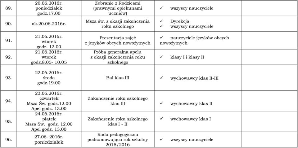 05 Prezentacja zajęć z języków obcych nowożytnych Próba generalna apelu z okazji zakończenia roku szkolnego nauczyciele języków obcych nowożytnych klasy I i klasy II 93. 94. 95. 96.