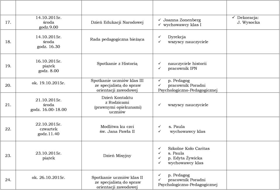 Pedagog pracownik Poradni Psychologiczno-Pedagogicznej 21. 21.10.2015r. godz. 16.00-18.00 z Rodzicami (prawnymi opiekunami) uczniów 22. 22.10.2015r. czwartek godz.11.40 Modlitwa ku czci św.