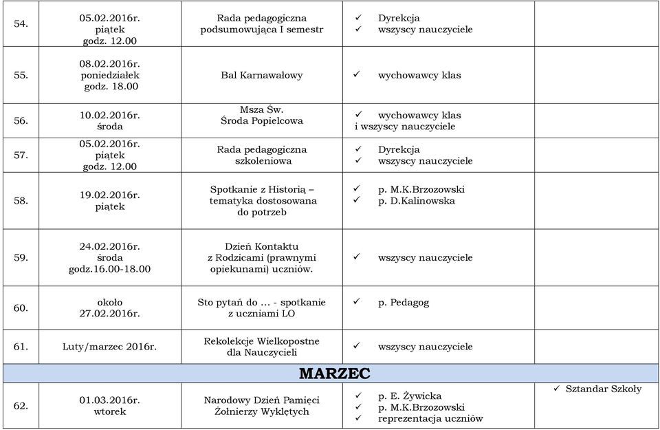 Kalinowska 59. 24.02.2016r. godz.16.00-18.00 z Rodzicami (prawnymi opiekunami) uczniów. 60. około 27.02.2016r. Sto pytań do - spotkanie z uczniami LO p. Pedagog 61.